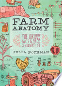 Farm_anatomy